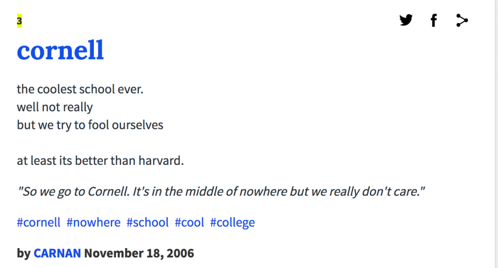 10 Urban Dictionary Definitions You Need To Know