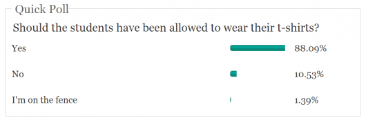 A poll on HuffPost reveals the extent to which people appear to oppose the actions of the LSESU.
