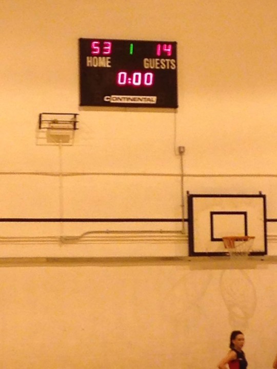Scoreboard doesn't lie.