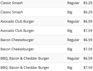Smashburger, meanwhile, has no value menu to speak of