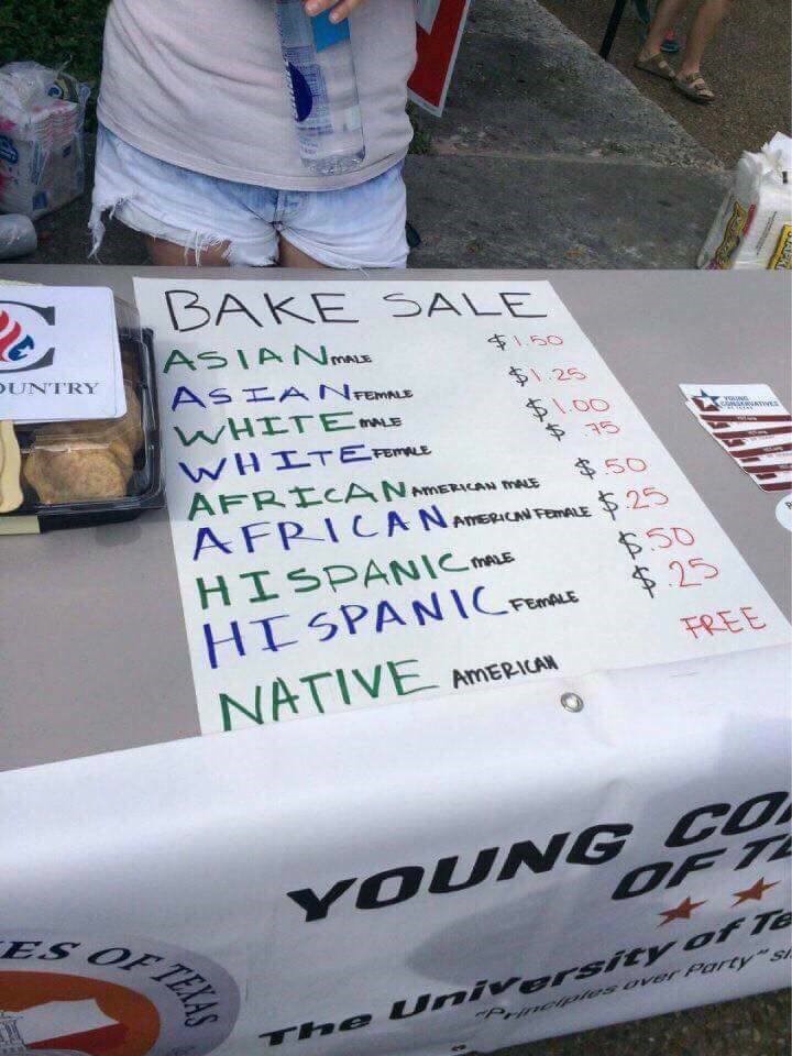 racistb