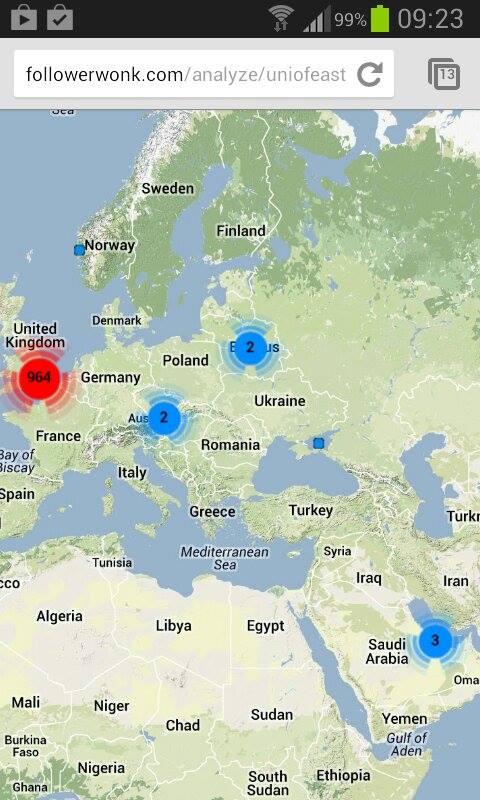 UEA's twitter followers' locations
