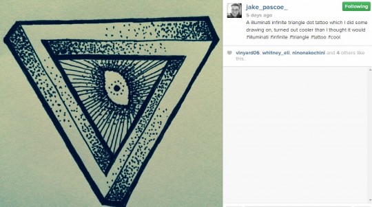 Triangle tattoo