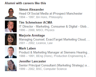 Alumni who are success marketers according to LinkedIn