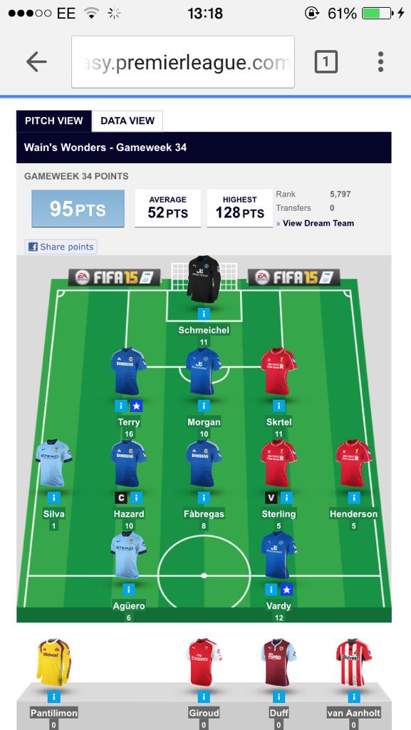 Jack's team two weeks ago