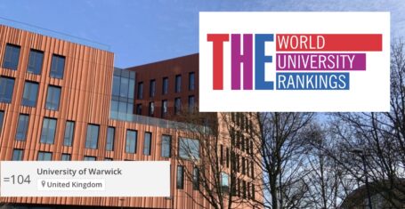 warwick university world ranking 2022