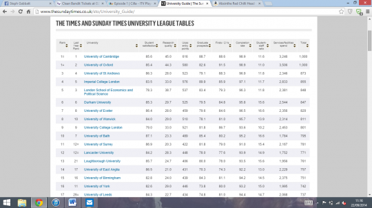 But we're still above Leeds