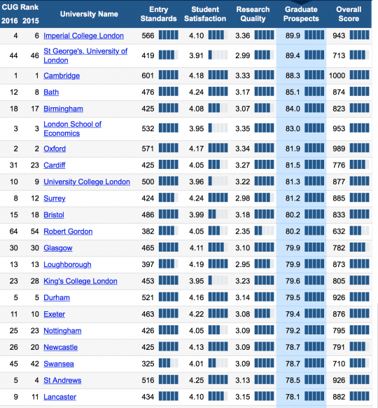 Screen Shot 2015-05-07 at 13.22.51