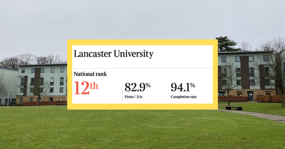 Lancaster University ranking 2022 New table ranks Lancs 12th in UK
