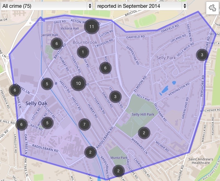 Crime counts in different areas of Selly Oak during Sept '14.