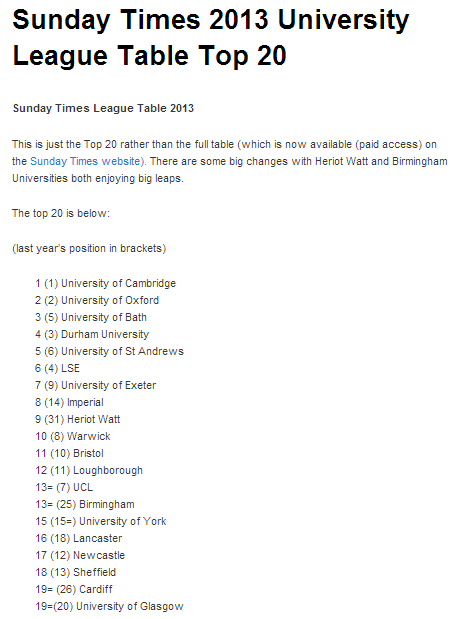 Goodness knows how Heriot Watt are up there, but I don't see Swansea, so that's all that matters.
