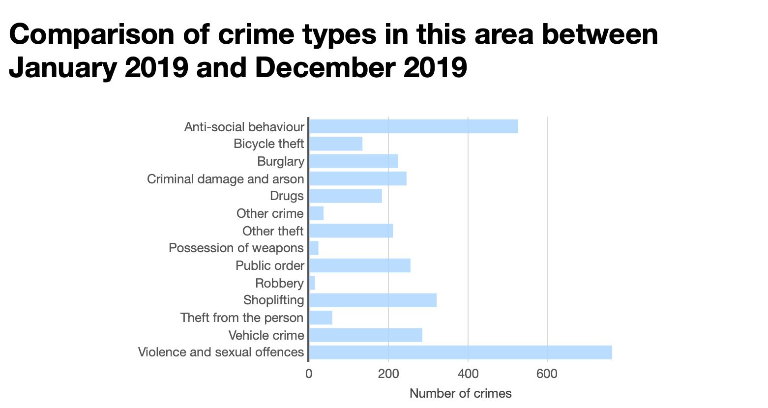 Image may contain: Text, Diagram, Plot