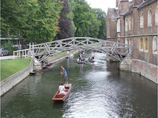 Bridging old gaps in inequality