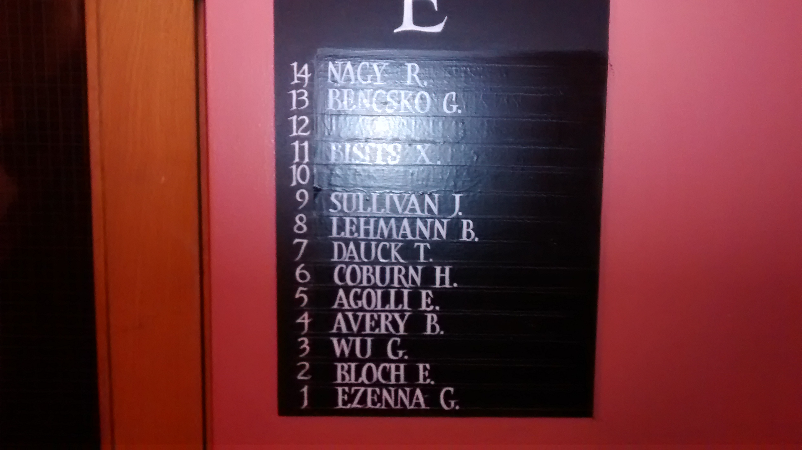 Definitely more names than people who come out in public.