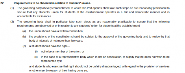 Article 22, 1994 Education Act