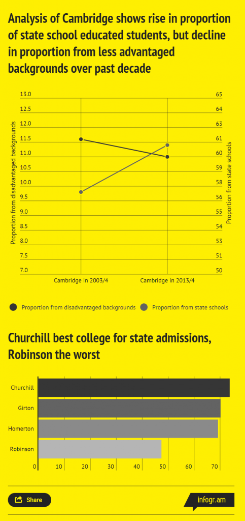 graphic2