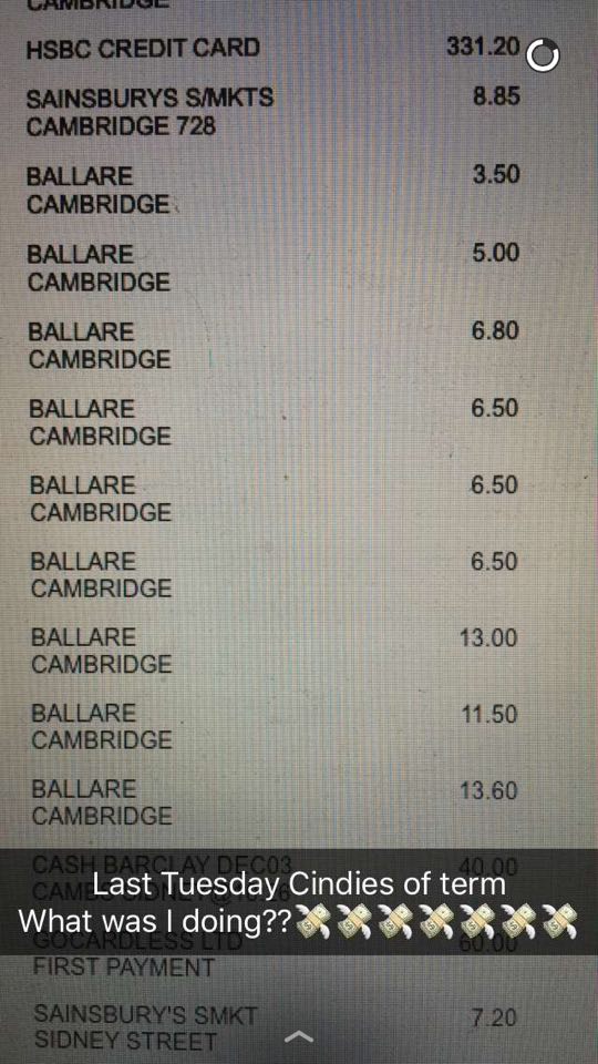 At least I'm no longer a shareholder at Cindies this term