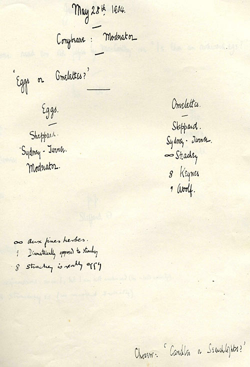 Never forget the egg debate of 1904