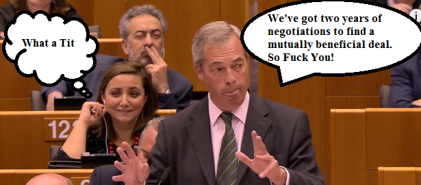 Brexit Negotiations