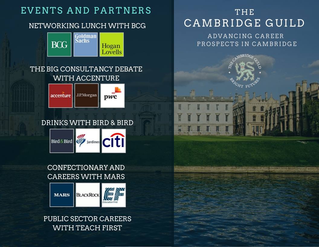 Termcard: some of the events and companies lined-up