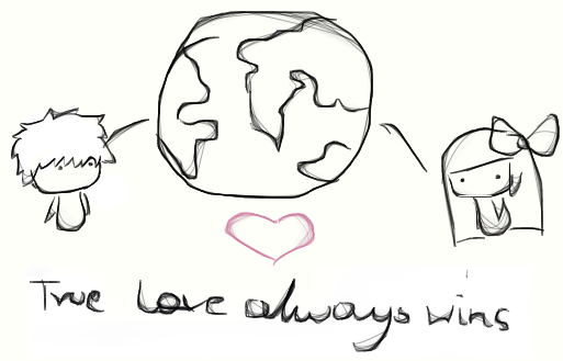 successful-ldr