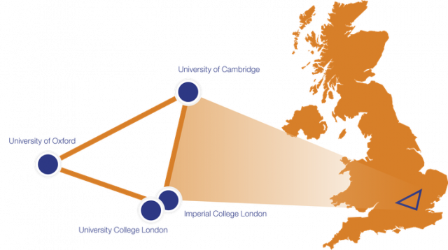 the UK according to my current mindset