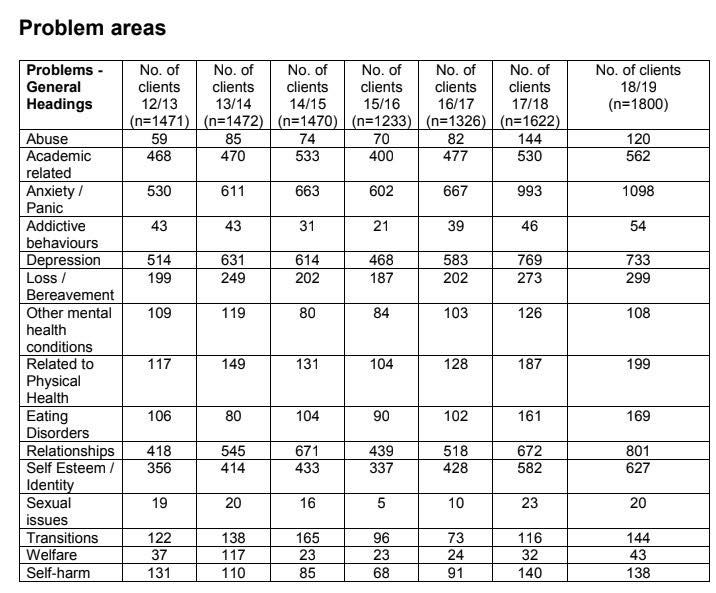 Image may contain: Diagram, Plot, Number, Symbol, Text, Menu