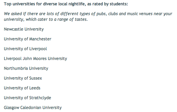 Sussex was the only Southern uni to make it into this top group for clubbing and pubbing.
