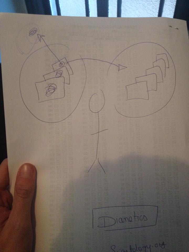 Science. Lolz.