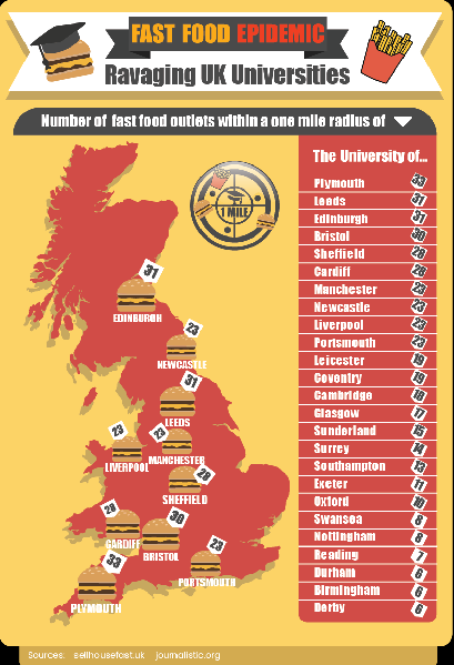 infographic234