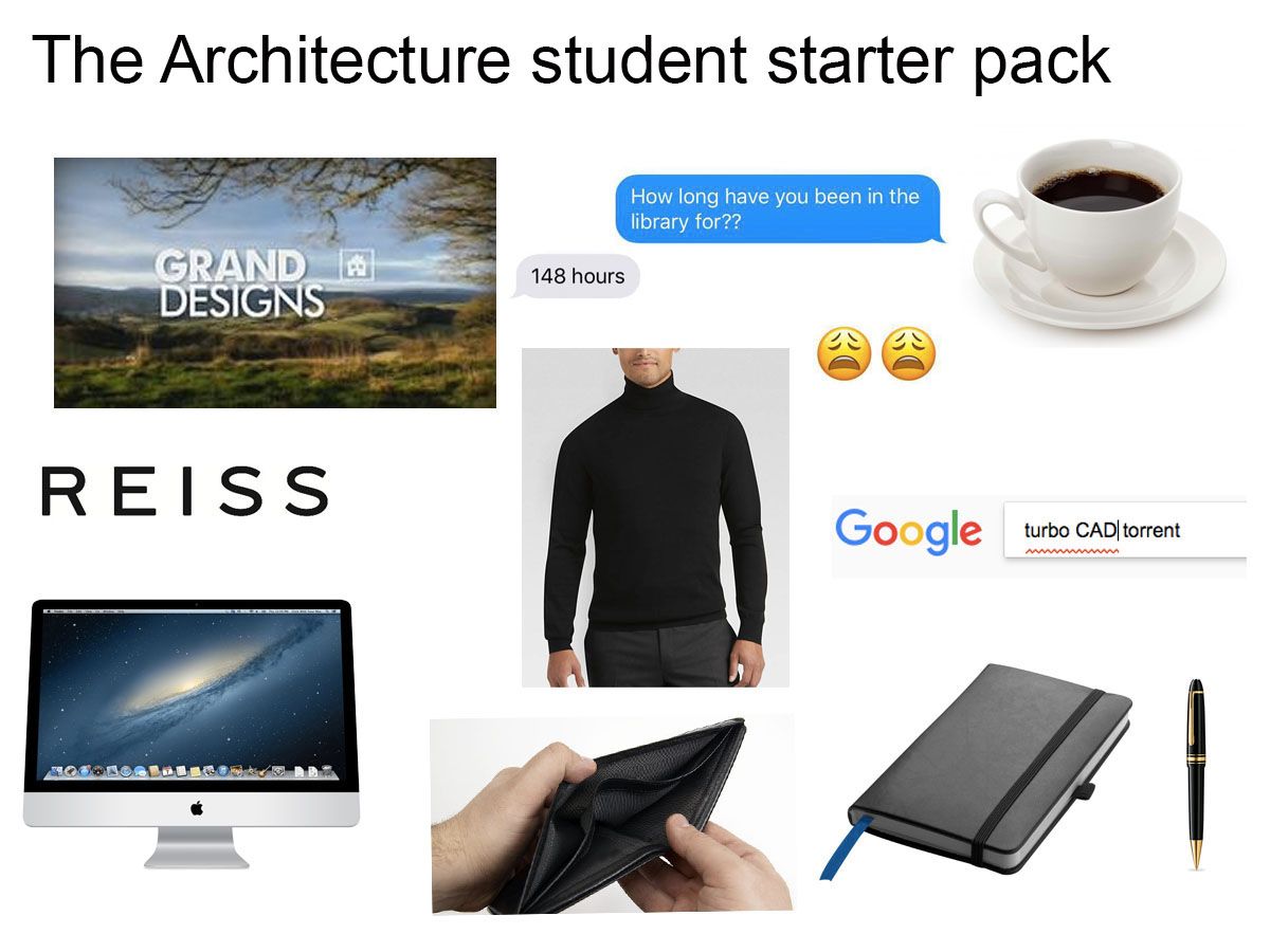 The Essential Starter Packs Of Every Single Degree Of Course