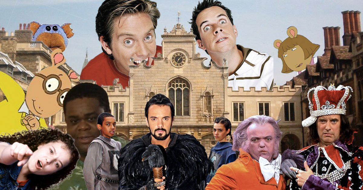 Find out which classic CBBC character your uni is, or just bog off!