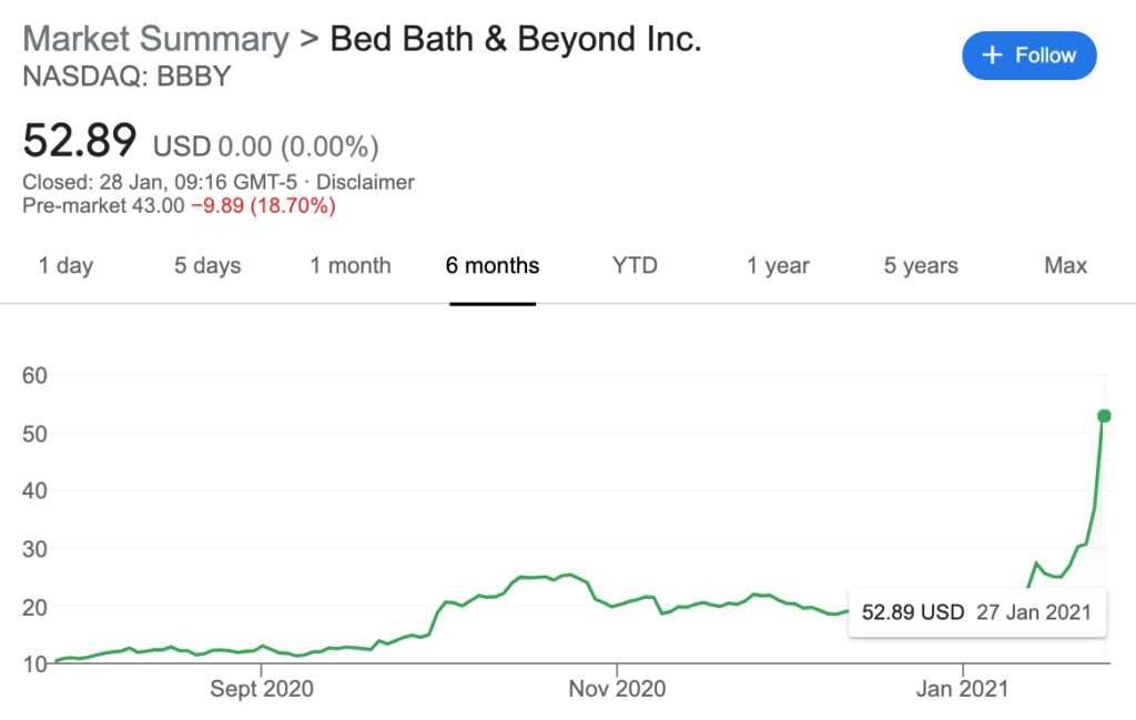 bed bath and beyond, bbby