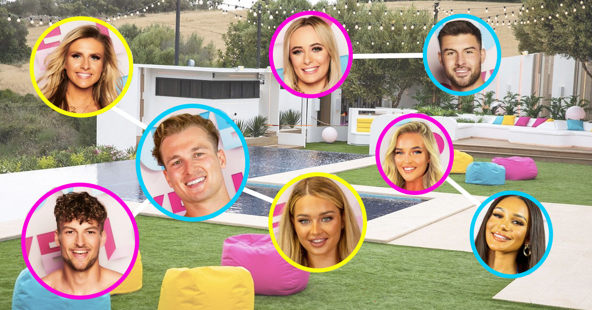 How to Love Island 2021 cast knew each other before the show