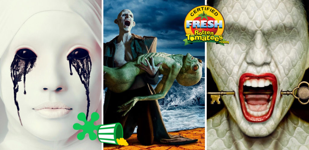American Horror Story Rotten Tomatoes