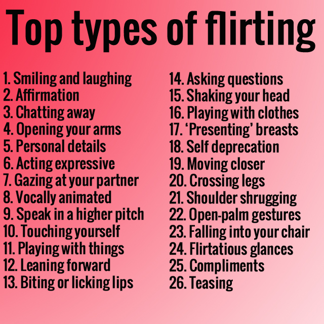 How to tell if someone is flirting with you