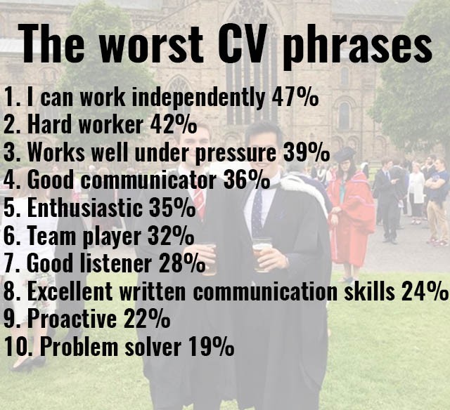 worst phrases 2