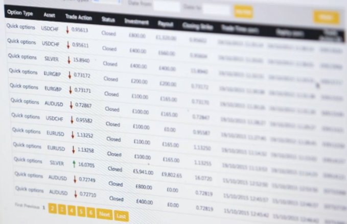 Binary options elijah