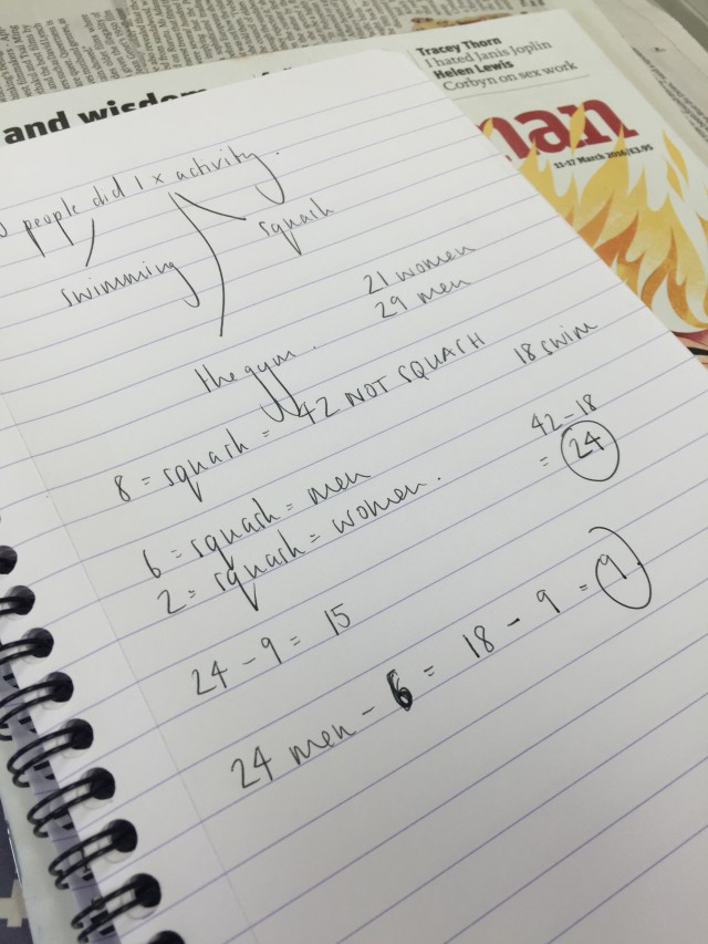 Got really stuck on q2, which I got wrong