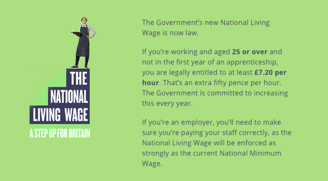 Source: livingwage.gov.uk