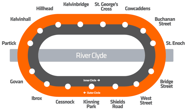 Subway map